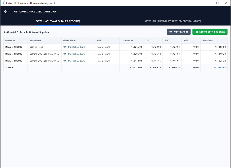 TradERP Tax Compliance Dashboard View